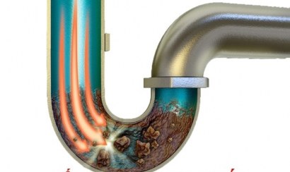 Khắc phục đường ống nước bị nghẹt